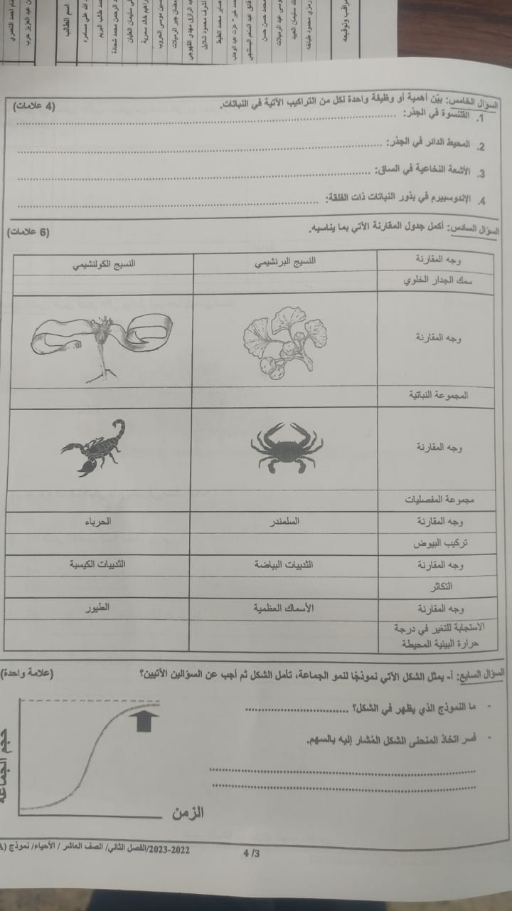 MTM4NDAxMC45NjU3 بالصور امتحان الاحياء النهائي للصف العاشر الفصل الثاني 2023 نموذج وكالة